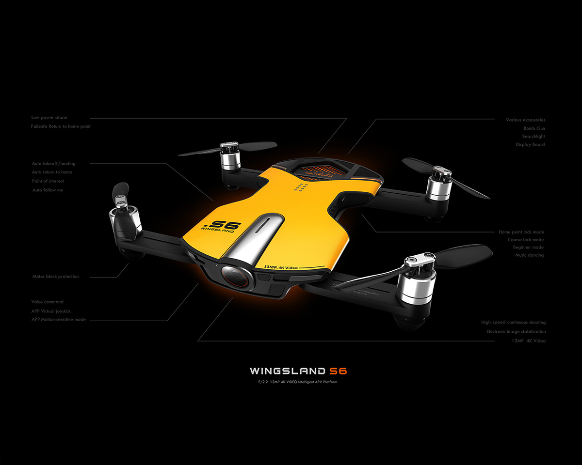 CES: 6 Top & Gear - RotorDrone